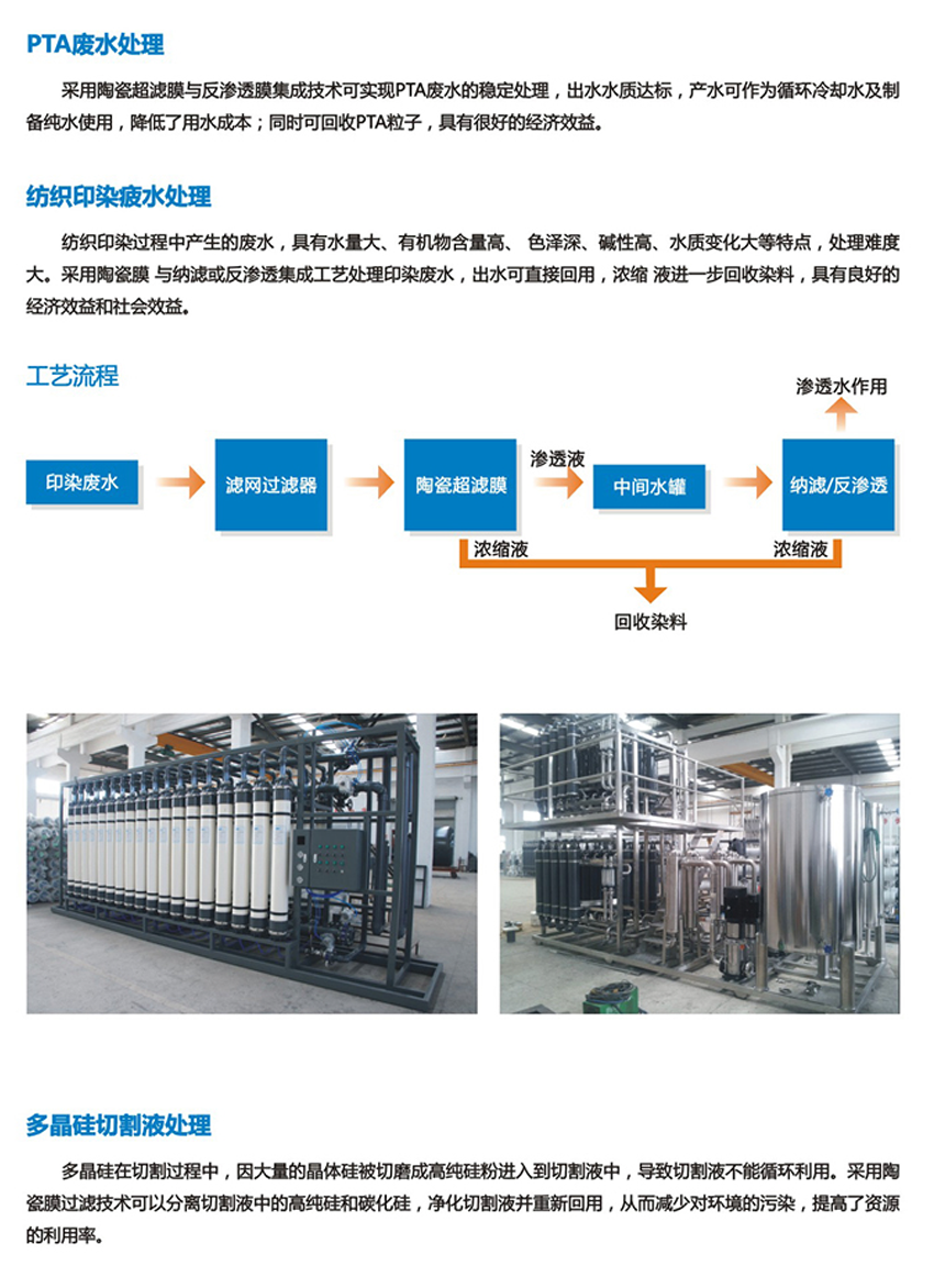 其他廢水處理技術(shù)(圖2)